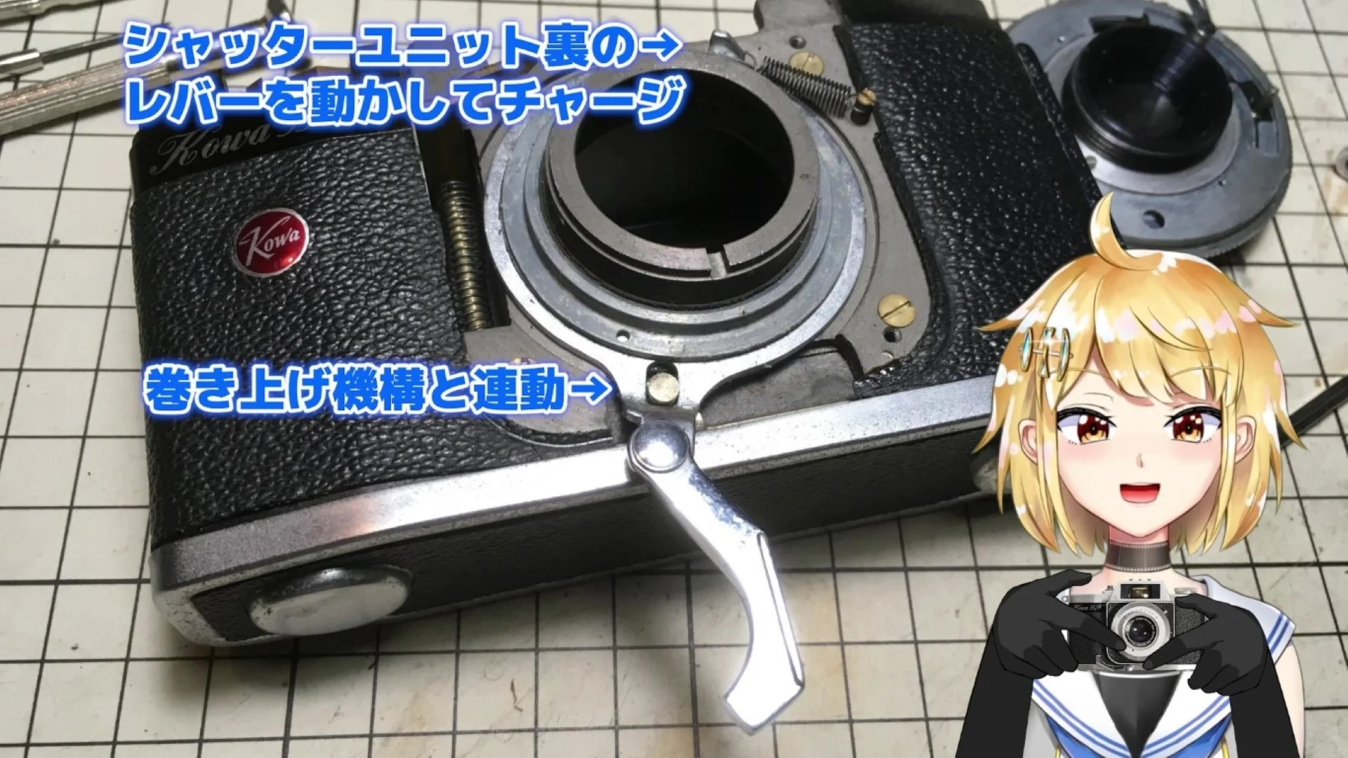 シャッターユニットと同軸の回転運動