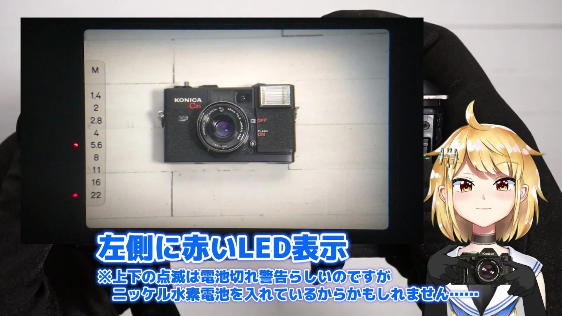 左側にLEDで絞り値が表示