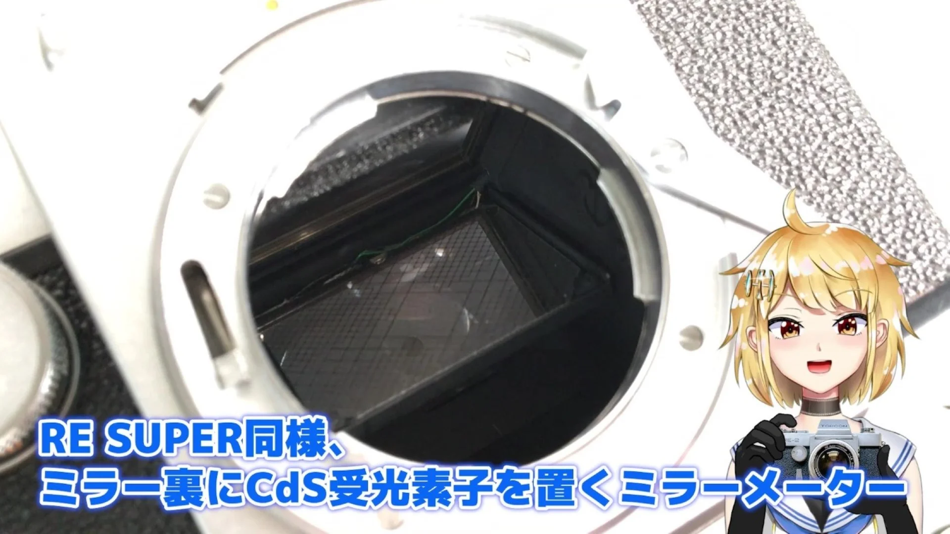 ミラーメーター