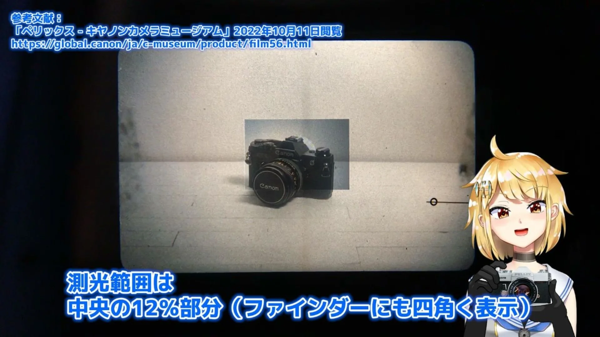 中央の12%部分を測光