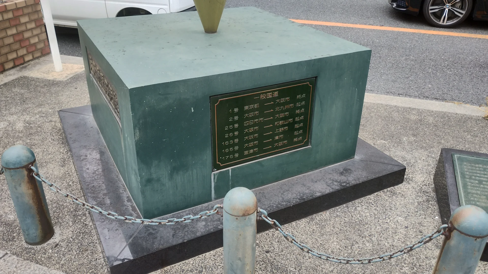 大阪市道路元標